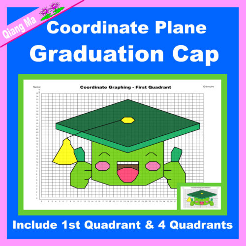 Graduation Coordinate Plane Graphing Picture: Cap's featured image