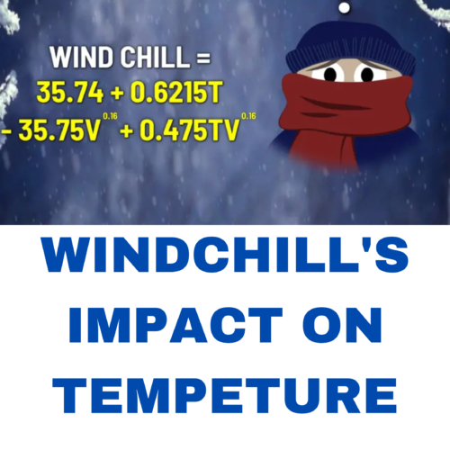 Weather Wind Chill How to Interpret a Weather Chart Middle School Science's featured image