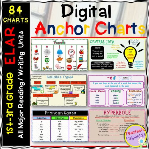 1-3rd gr. 84 Anchor Charts | All Year Read/ Write ELA | Print & Digital Google™'s featured image