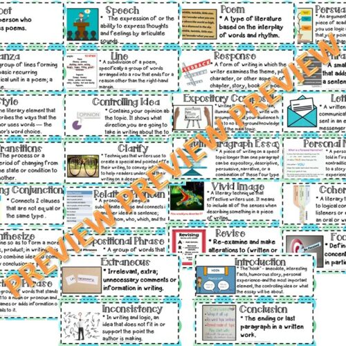 Word Wall Vocabulary Posters | 7th Grade Math Units | 178 Words ...