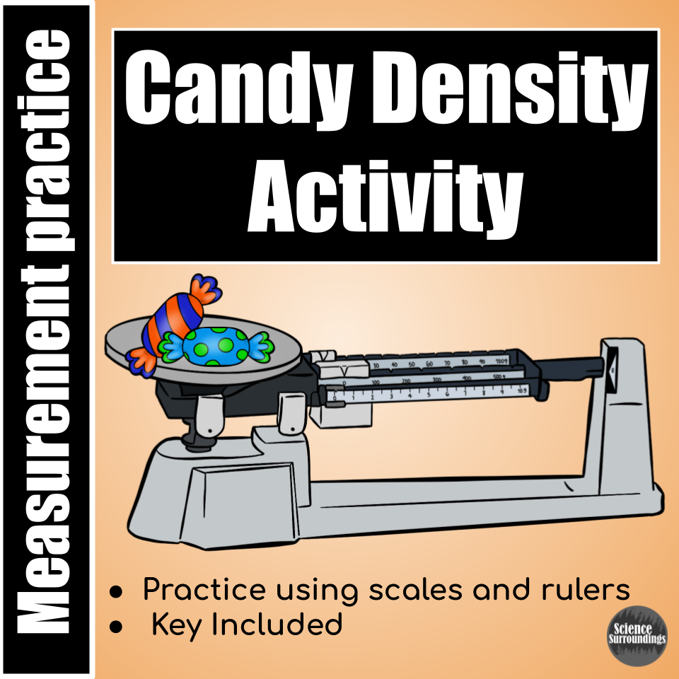 Candy Density Lab