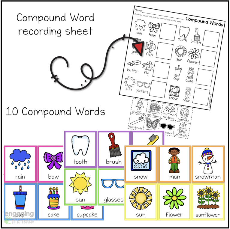 Printable Spring Math and Literacy Centers for Kindergarten - Classful