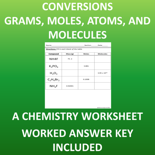 Conversions Between Grams, Moles, Atoms, and Molecules: A Chemistry Worksheet's featured image