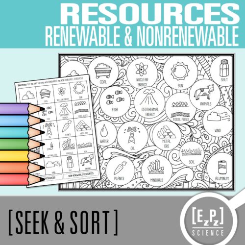 Renewable and Nonrenewable Resources Card Sort Activity | Seek and Sort Science's featured image