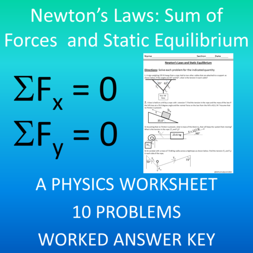 Newton's Laws: Sum of Forces and Static Equilibrium: A Physics Worksheet's featured image