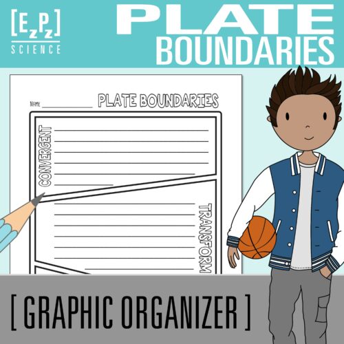 Plate Boundaries Science Graphic Organizer Template's featured image