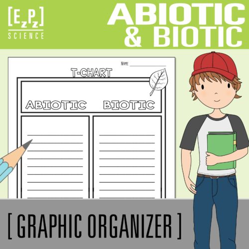 Abiotic and Biotic Factors T-Chart | Science Graphic Organizer Template's featured image