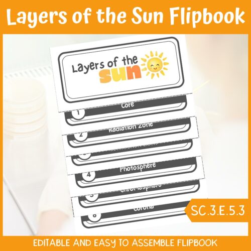 Layers of the Sun Flipbook Earth & Space Science's featured image