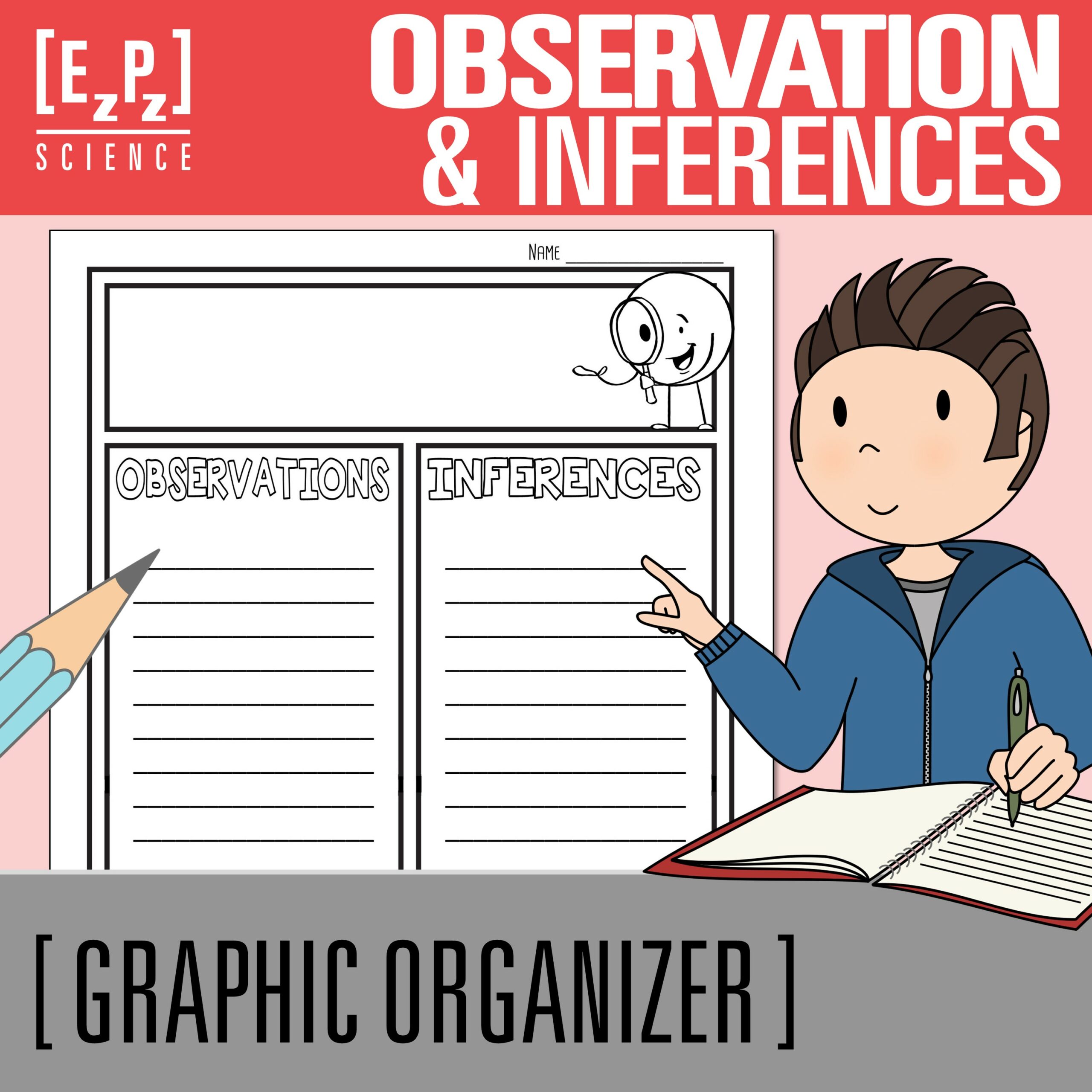 Observations and Inferences T-Chart | Science Graphic Organizer Template