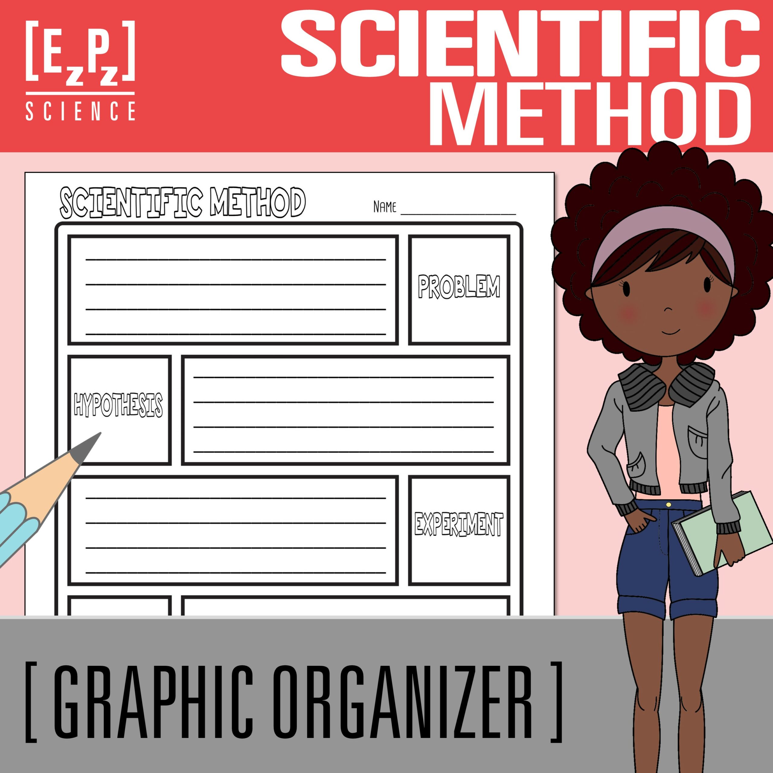 Scientific Method Science Graphic Organizer Template