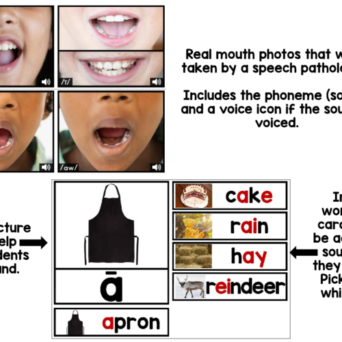 Sound Wall with Real Mouth Pictures & Photos + Digital Science of ...