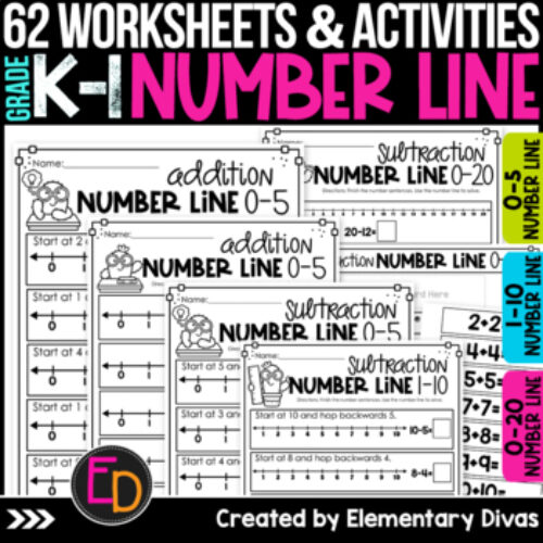 Number Line Addition Subtraction Worksheets & Activities's featured image