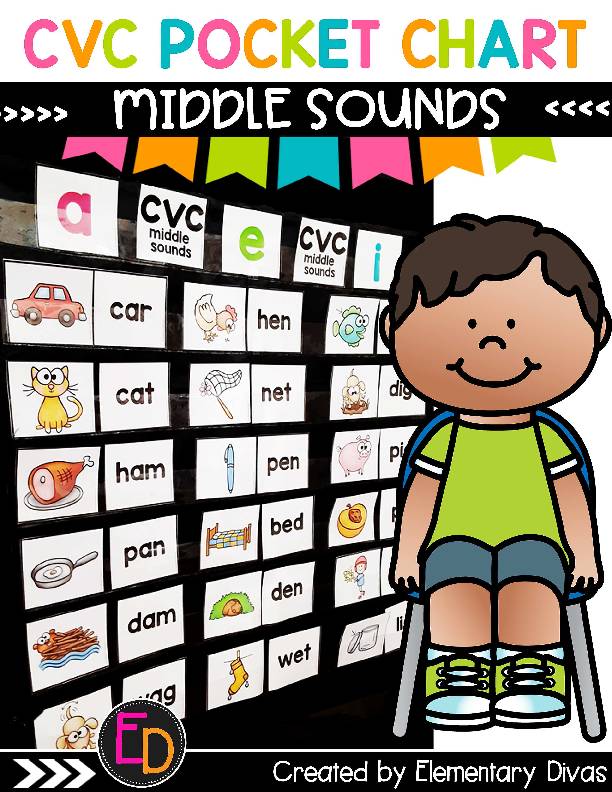 CVC Middle Sound Words Pocket Chart - Classful