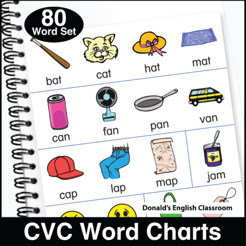 CVC Word Charts Interactive Notebooks ESL ELL Newcomer - Classful