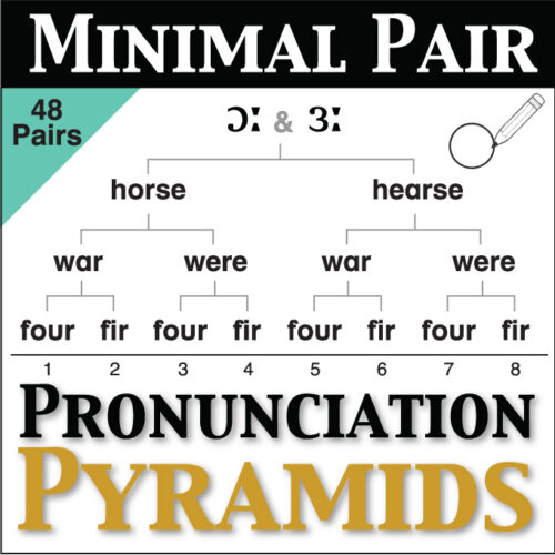 Minimal Pair English Pronunciation Pyramids ESL ELL Newcomer Activity's featured image