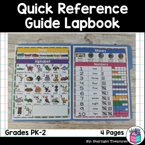 Quick Reference Guide Lapbook for Early Readers FREEBIE's featured image