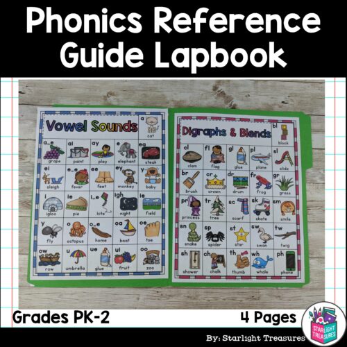 Phonics Reference Guide Lapbook for Early Readers FREEBIE's featured image