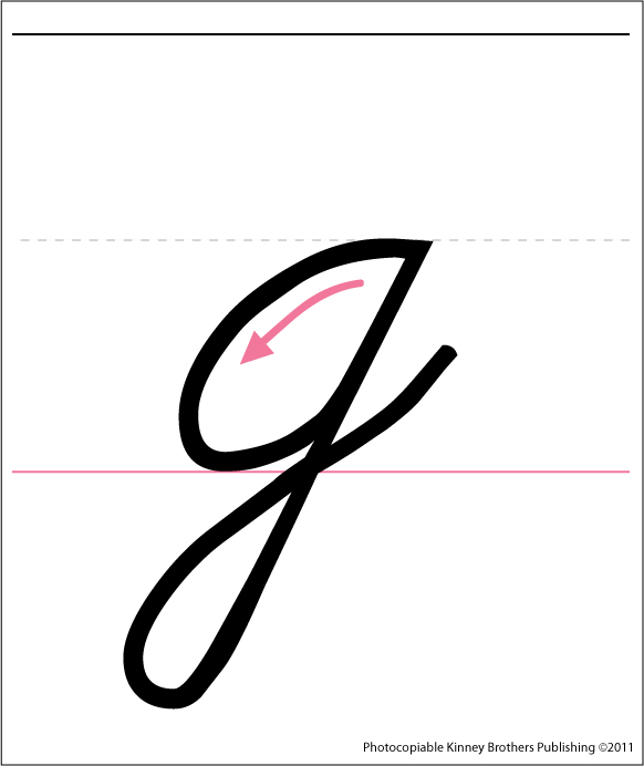 Cursive ABC Flash Cards ESL ELL Classful