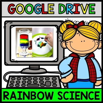 Google Drive - Rainbow Science Experiment - Special Education - Procedural Write