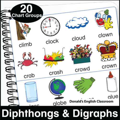 Diphthong and Digraph Word Charts ESL ELL Newcomer's featured image