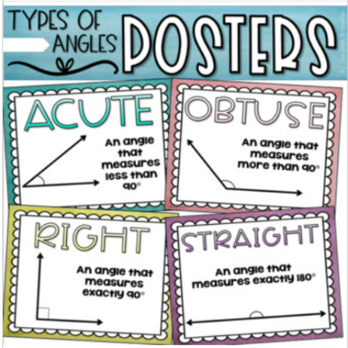 Types of Angles Math Geometry Anchor Charts Posters Signs for Bulletin Boards's featured image