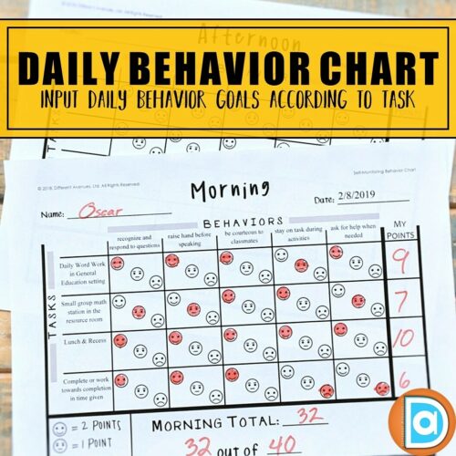 Editable Daily Behavior Chart | Self Monitoring | Task and Goal Based with Scoring's featured image