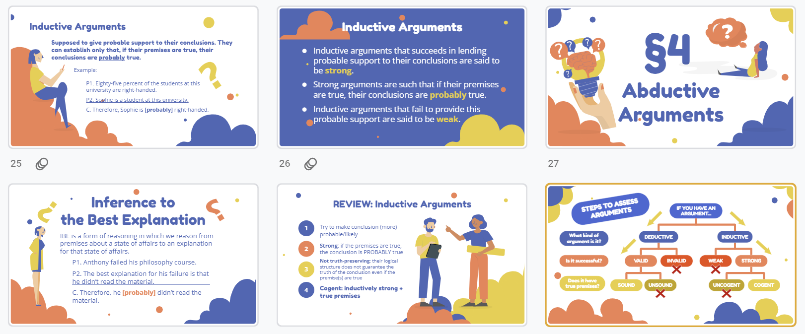 PowerPoint Presentation- Evaluating Arguments - Classful