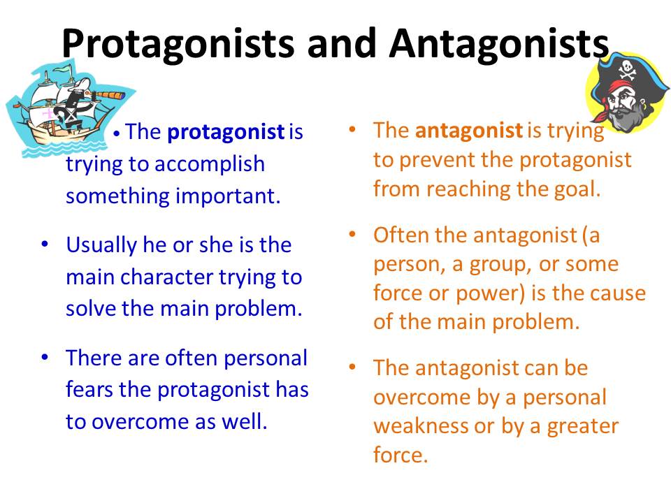 Protagonist and Antagonist Lesson and Practice Classful
