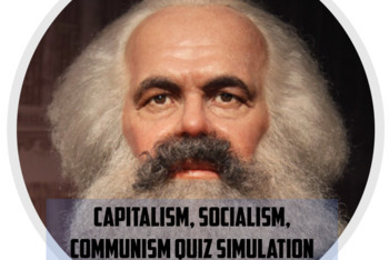 Capitalism, Socialism, Communism Quiz
