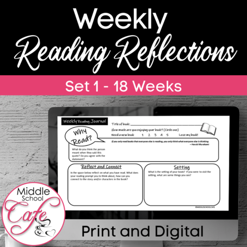 Weekly Reading Reflections | Reading Logs's featured image