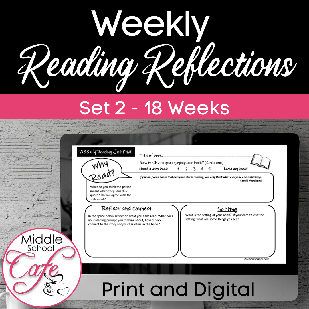 Weekly Reading Reflections | Reading Logs