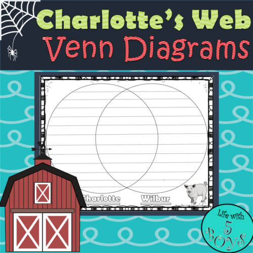 Charlotte's Web Activity Compare Characters's featured image