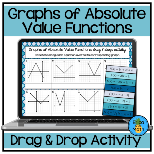 Absolute Value, Explanation & Examples - Lesson