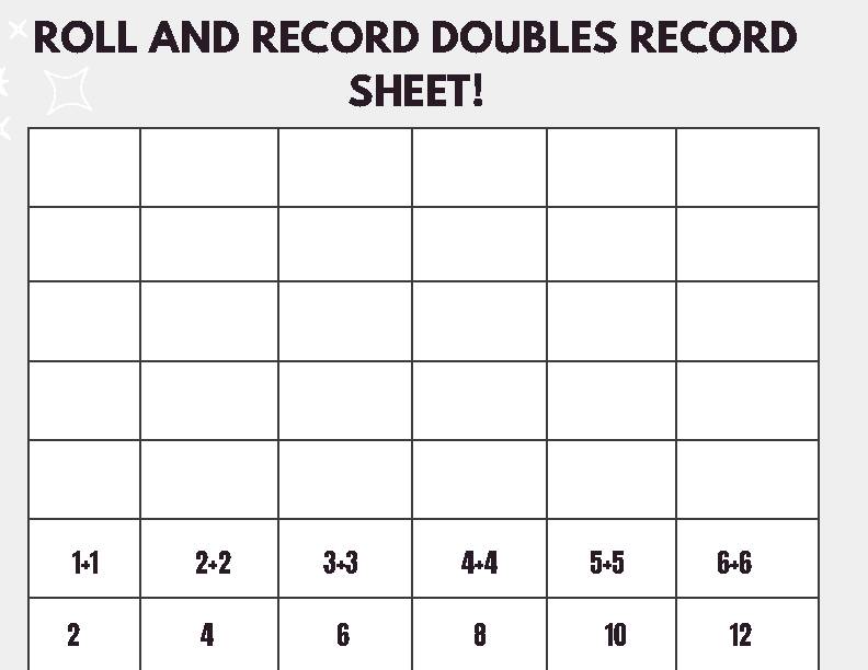 Roll and Record - 2 Dice {Differentiated}