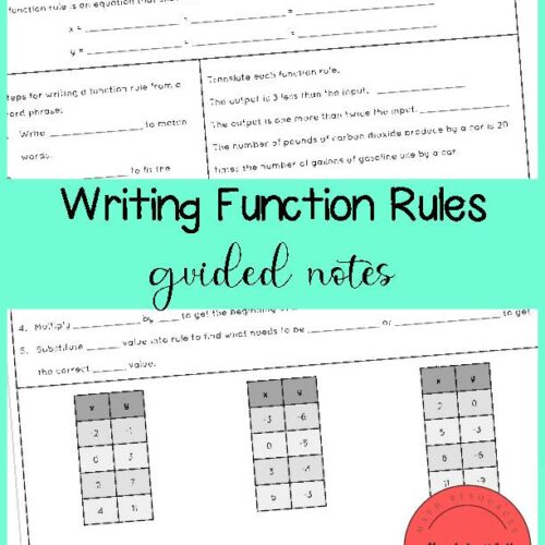 Writing Function Rules Guided Notes's featured image
