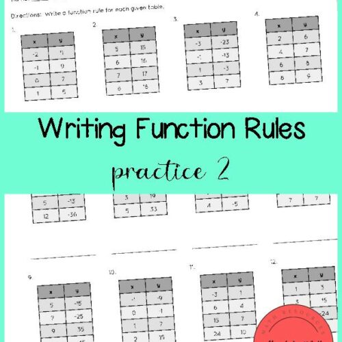 Writing Function Rules Practice 2's featured image