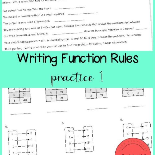 Writing Function Rules Practice 1's featured image