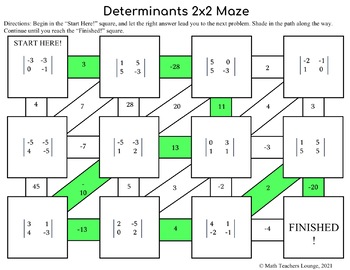 Free Printable Solve 2x2 Matrix Equations Worksheets: Sharpen Your ...