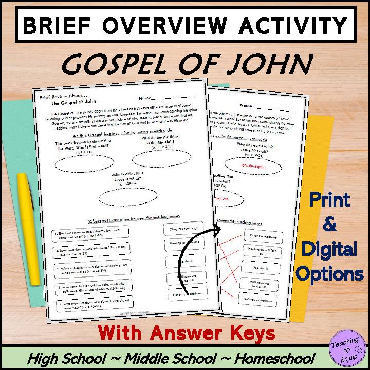 Brief Review about book of John Bible overview activity