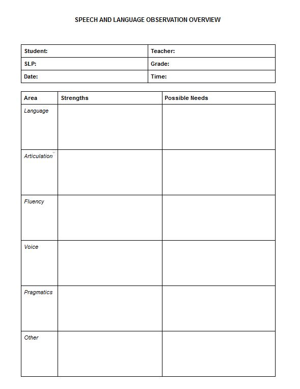 Speech & Language Observation Overview - Classful