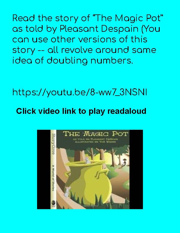 The Magic Pot Doubling Fun - Teach Students to Double Numbers