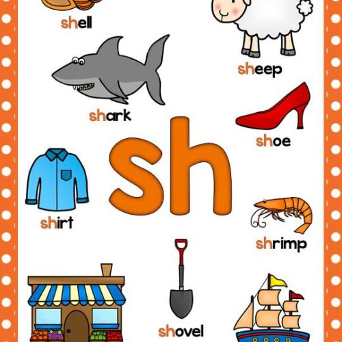 Digraph Posters (Beginning and Ending) for sh, th, ch, wh, ck - Classful