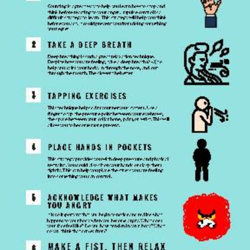 Tips to Calm Down Poster - Poster and SEL Lesson on Ways to Calm Down's featured image