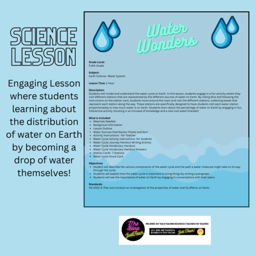 Water Wonders- Science STEM Lesson- Percentage of Water on Earth- Adaptable Grades 2-6 HS-ESS2-5's featured image