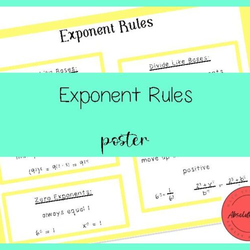 Exponent Rules Poster's featured image