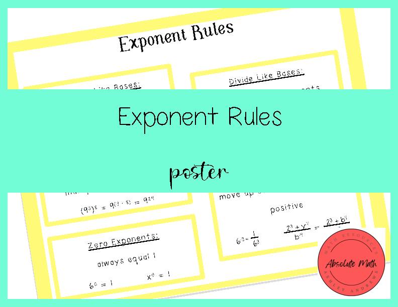 Exponent Rules Poster - Classful