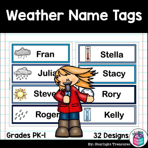 Weather Desk Name Tags - Editable's featured image