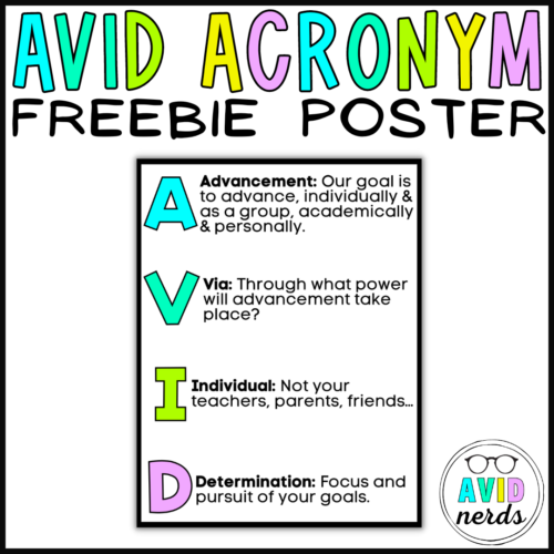 AVID Acronym Poster - Classroom Decor's featured image