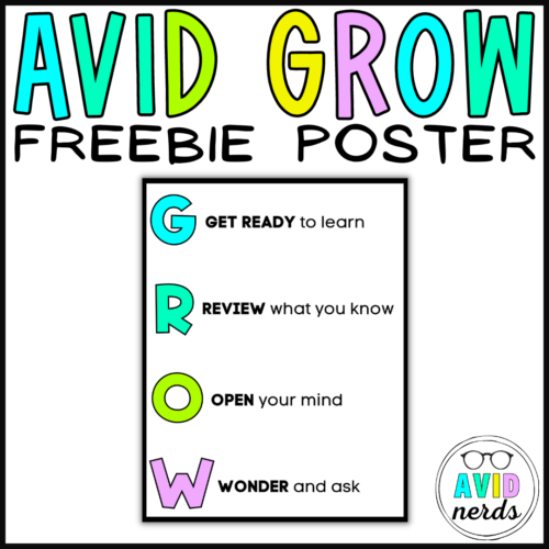 AVID Growth Mindset Poster - Classroom Decor's featured image
