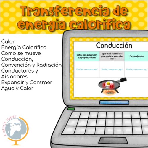 Transferencia De Energía Calorífica Guía De Estudio Digital Classful